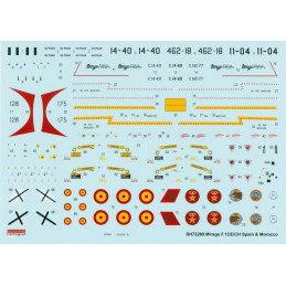 DASSAULT MIRAGE F.1 CE/CH (España) -Escala 1/72- Special Hobby 72289