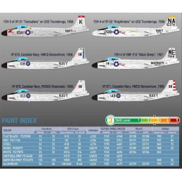 McDONNELL F2H-3 BANSHEE VF-41 BLACK ACES" -Escala 1/72 - ACADEMY 12548"