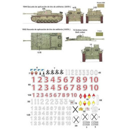 SET CALCAS Carros Panzer IV, Blindado M-8 y M-20 Y Cañon Asalto STUG III G 1/48 - FC Modeltips 48201