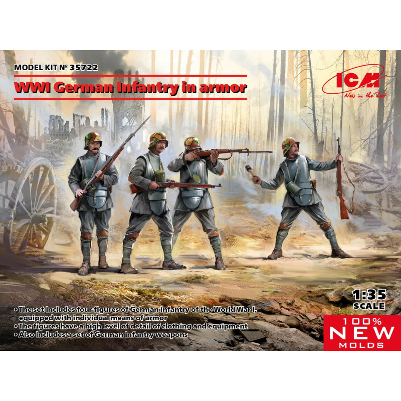 SOLDADOS ALEMANES CON ARMADURA (Primera Guerra Mundial) -Escala 1/35- ICM 35722