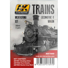 WEATHERING SET: TRAINS locomotive & wagon