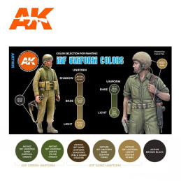 FIGURE Serie: IDF UNIFORM COLORS - AK Interactive 11631