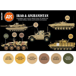 AFV Serie: IRAQ & AFGHANISTAN AFV COLORS - AK Interactive 11655