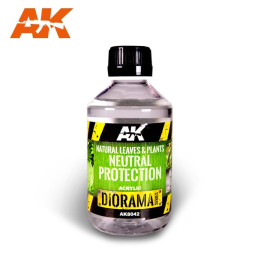 NATURAL LEAVES & PLANTS NEUTRAL PROTECCION - 250ml - AK 8042