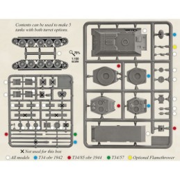 COMPAÑIA DE CARROS T-34 Flames of War SBX30