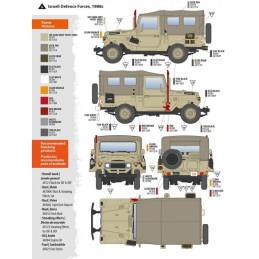 TOYOTA FJ43 SUV -Escala 1/35- AK Interactive AK35004