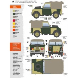 LAND ROVER 88 Serie IIA Rover 8 -Escala 1/35- AK Interactive AK35012