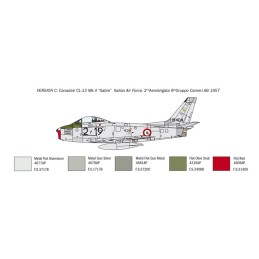 NORTH AMERICAN F-86 E SABRE -1/48- Itale