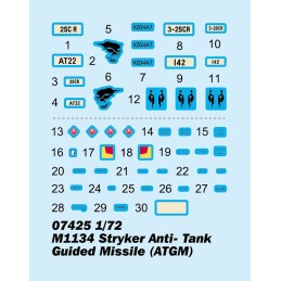 TRANSPORTE DE TROPA M-1134 ATGM -Escala 1/72- Trumpeter 07425