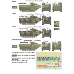 CALCAS VEHICULOS DE DESEMBARCO DE INFANTERIA DE MARINA ESCALA 1/35