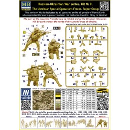 Russian - Ukrainian War Series: SET Nº9 EQUIPO FRANCOTIRADORES UKRANIANOS -Escala 1/35- Master Box 35235