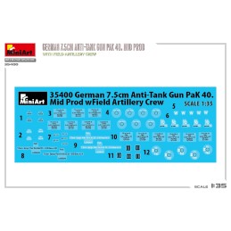 CAÑON ANTICARRO PAK-40 (75 mm) & Dotacion -Escala 1/35- MiniArt 35400