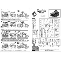 VEHICULO BLINDADO PANHARD AML-60 (España) -Escala 1/72- Ace Model 72455