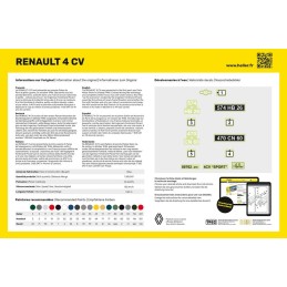 RENAULT 4CV -Escala 1/24- Heller 80762