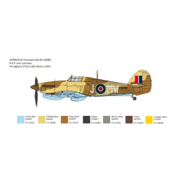 HAWKER HURRICANE MK-II C -Escala 1/48- Italeri 2828